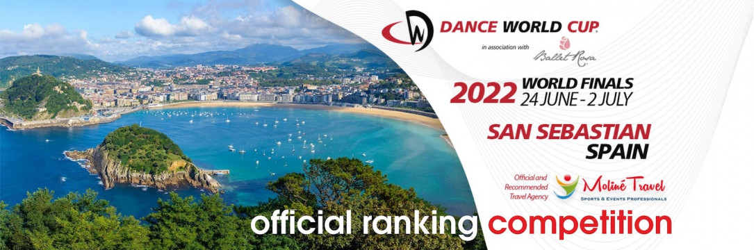 OFFICIAL RANKING COMPETITION в рамках открытого Кубка России. Отбор участников для Чемпионата Мира. Орел 2022
